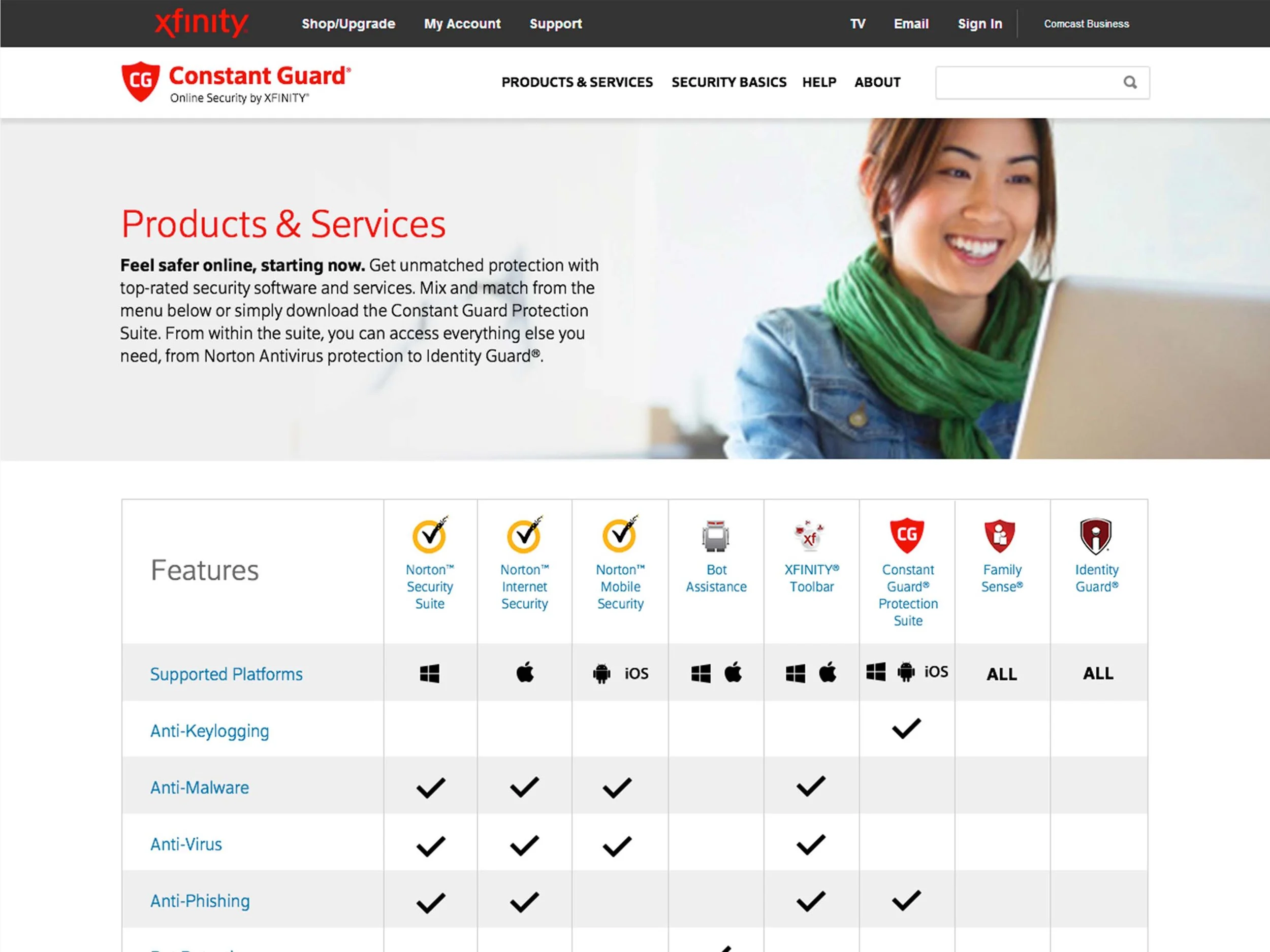 Products & Services