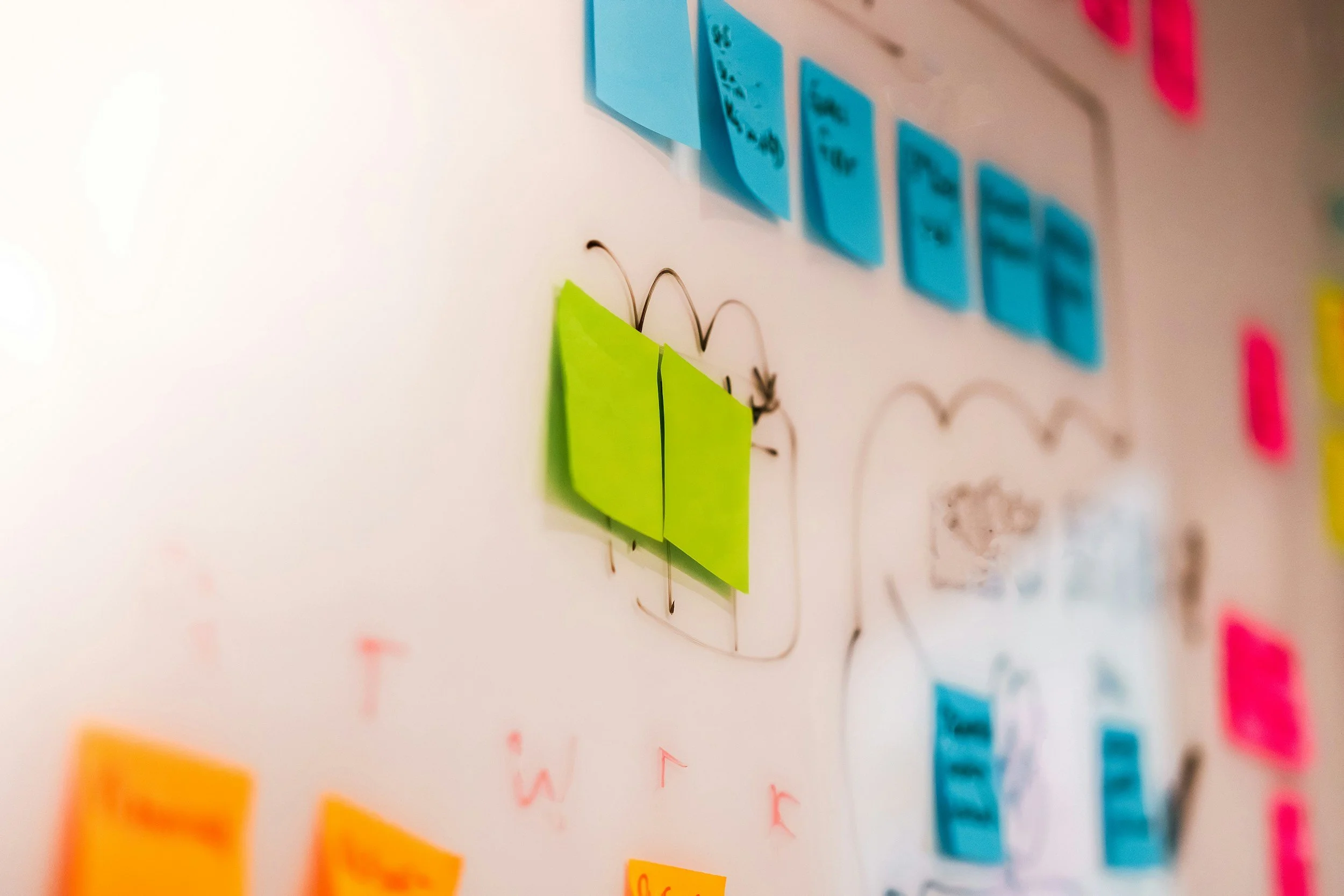 Whiteboard with colorful sticky notes in blue, green, orange, and pink, with handwritten notes and diagrams, used for planning or organization.