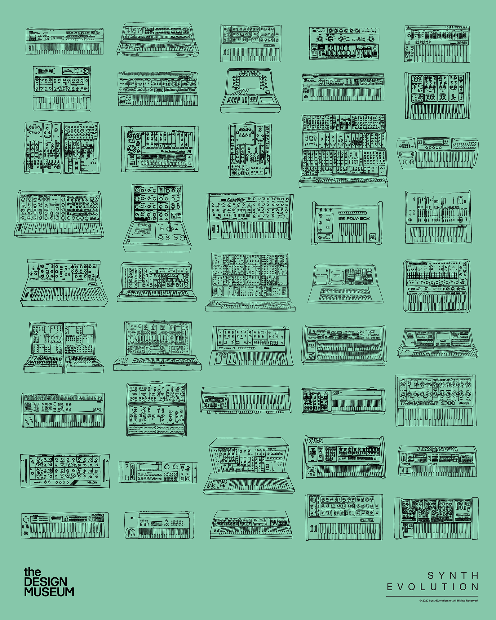 the Design Museum - Electronic