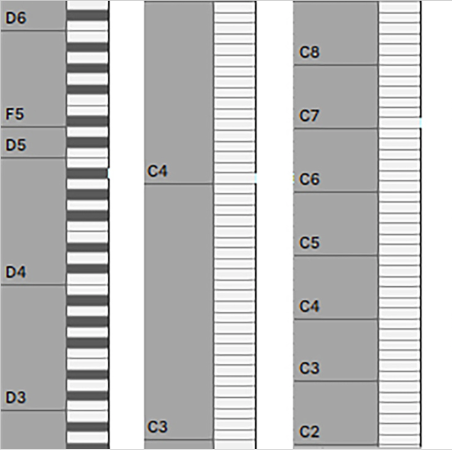 Tuning Systems