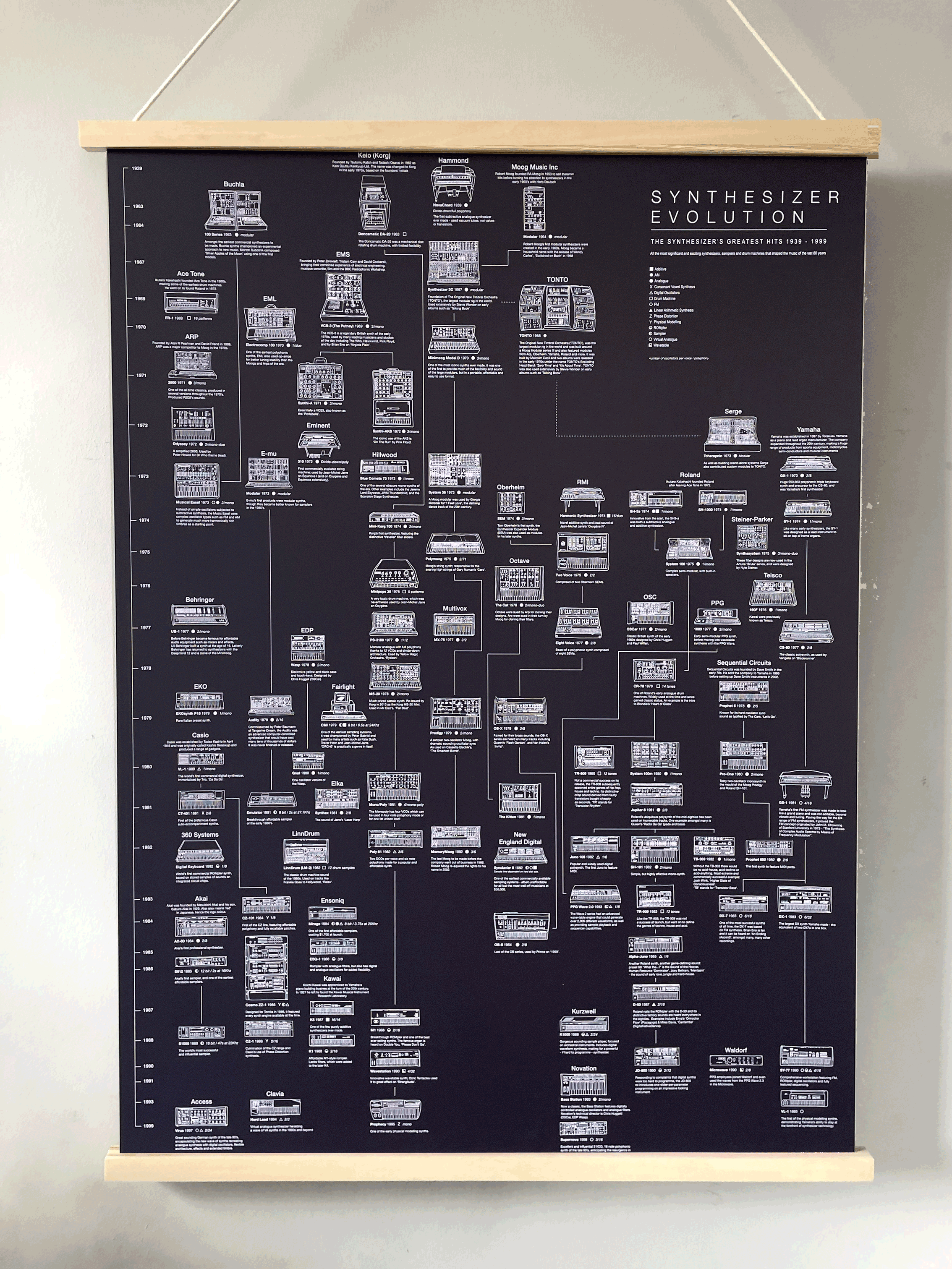 GREATEST HITS - BLACK