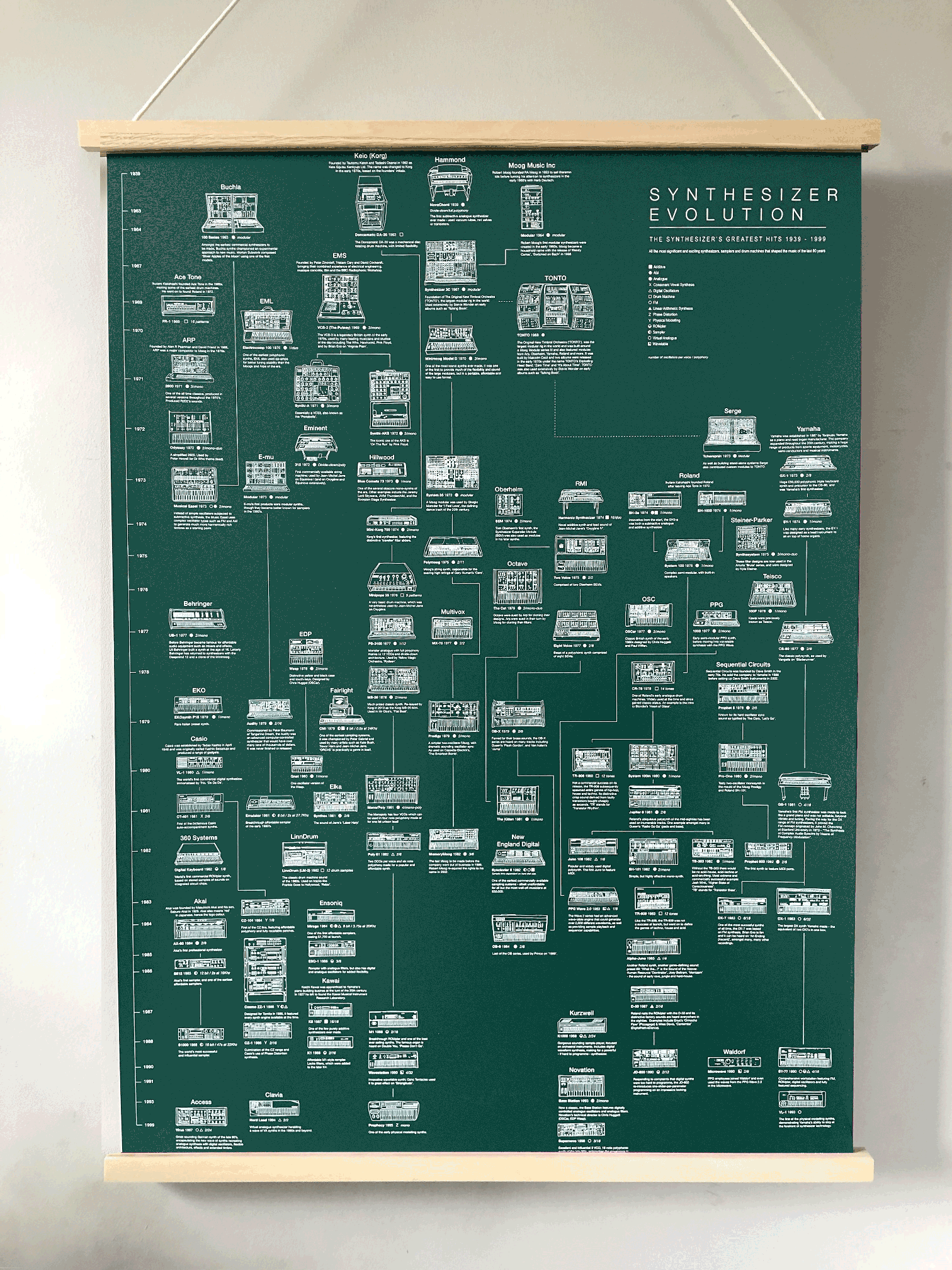 GREATEST HITS - GREEN