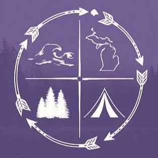 A circular graphic divided into four sections with a camping theme, featuring a whale, a map, trees, and a tent, all surrounded by arrows.