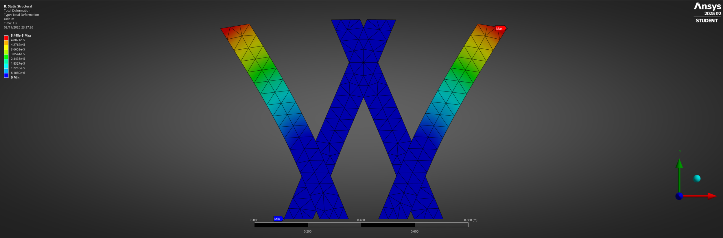 Simulation of Desk Legs with Vertical Force (Front View) - Deformation
