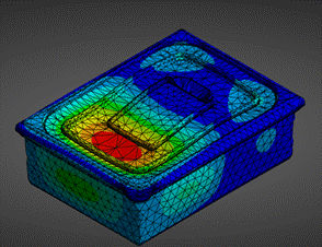 Box + Divider + Lid Lid Force Deformation