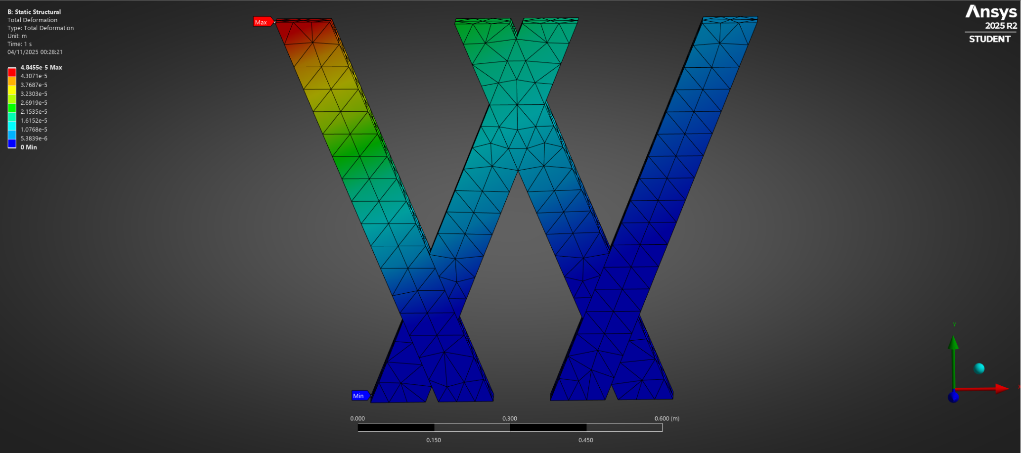 Simulation of Desk Legs with Vertical Force (Front View) - Stress