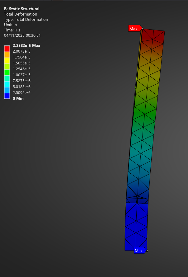 Simulation of Desk Legs with Lateral Force (Side View) - Deformation