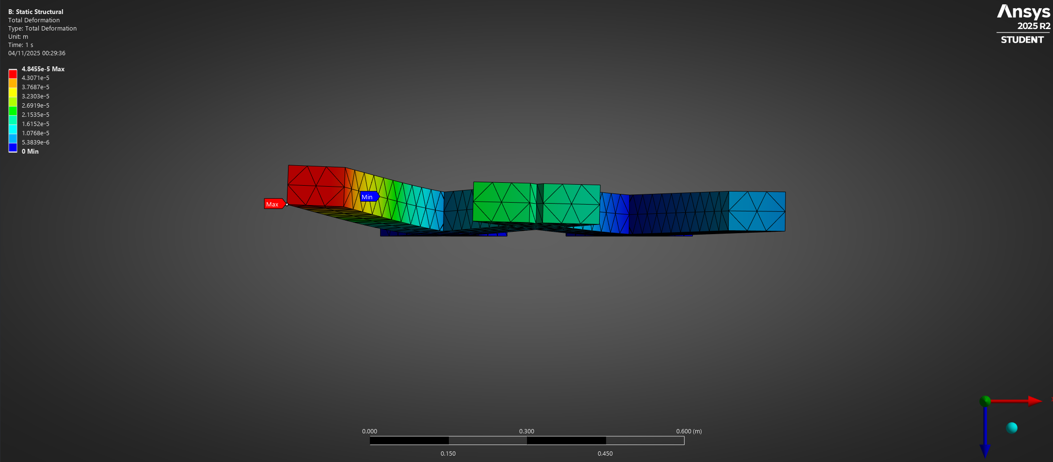 Simulation of Desk Legs with Lateral Force to One Side (Top View) - Deformation