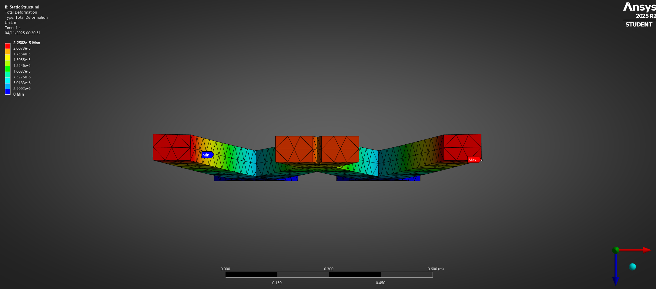 Simulation of Desk Legs with Lateral Force (Top View) - Deformation