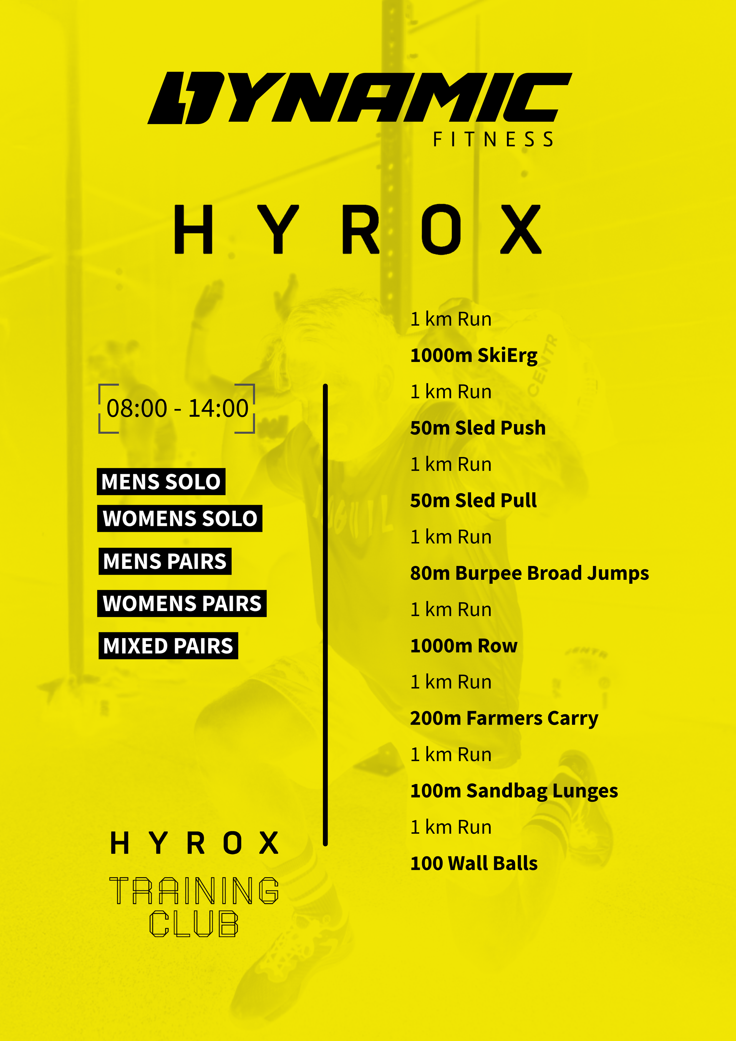 HYROX Full Sim: 27th September 2026
