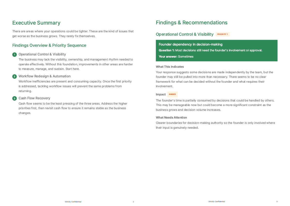 A document page with sections titled "Executive Summary," "Findings Overview & Priority Sequence," and "Findings & Recommendations." It discusses operational control, workflow redesign, cash flow recovery, decision-making influence, and business growth considerations, formatted with bullet points and highlighted texts.