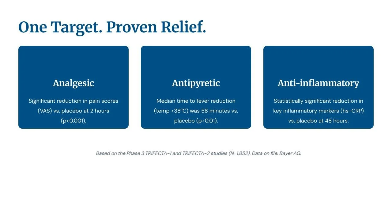 Bayer Aspirin eDetailer Spec-5.jpg