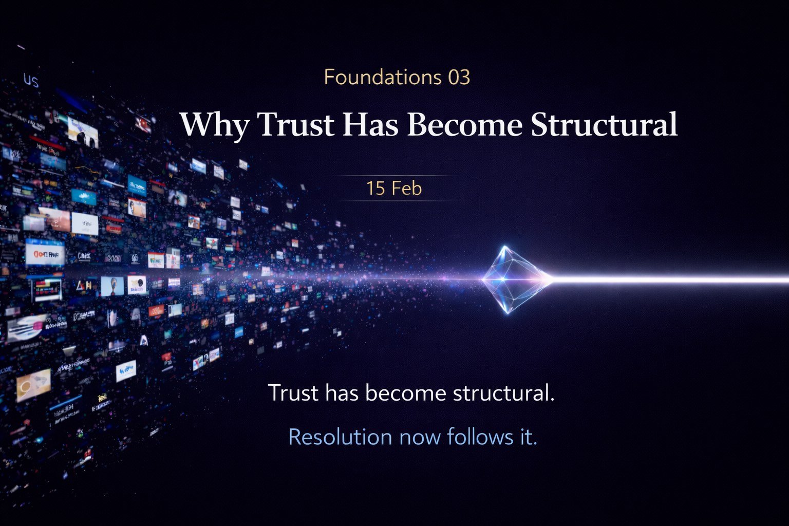Foundations 03: Why Trust Has Become Structural