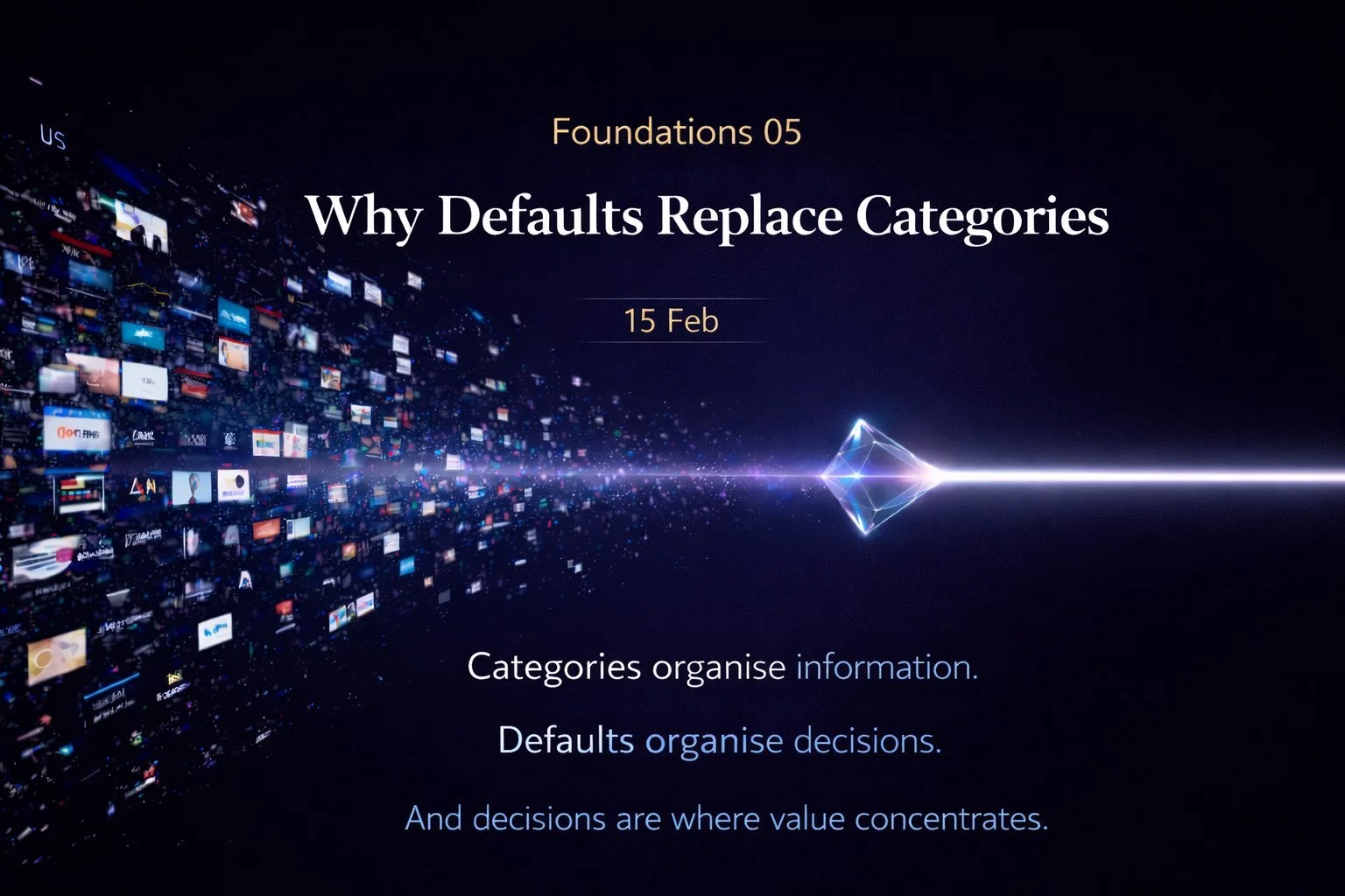 Foundations 05: Why Defaults Replace Categories 