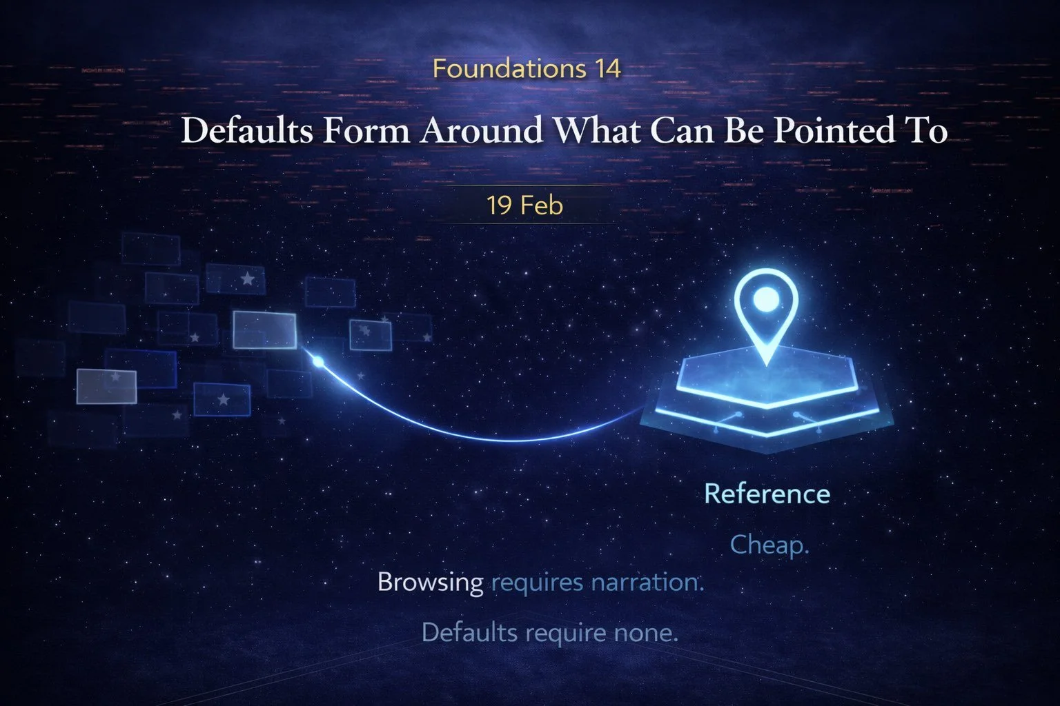 Foundations 14: Defaults Form Around What Can Be Pointed To