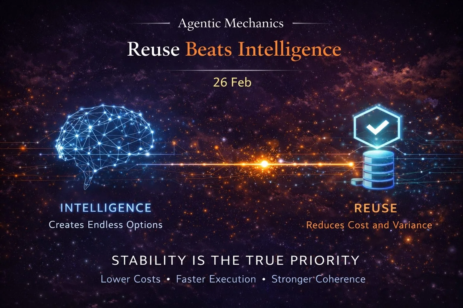 Agentic Mechanics 02: Reuse Beats Intelligence