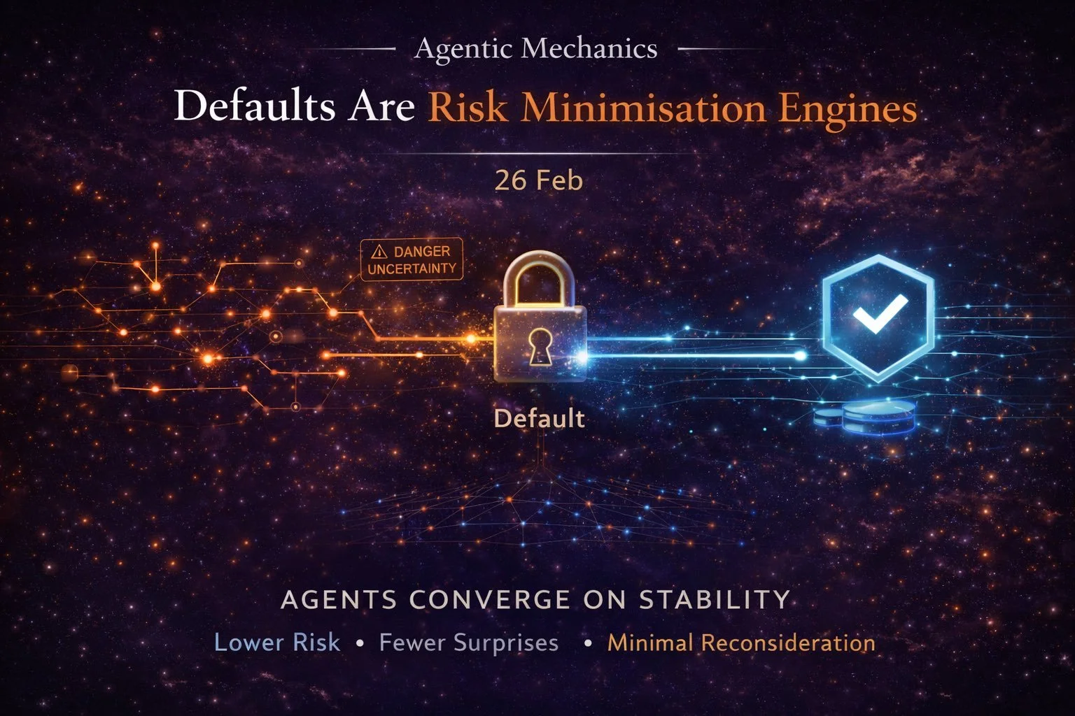Agentic Mechanics 03: Defaults Are Risk Minimisation Engines