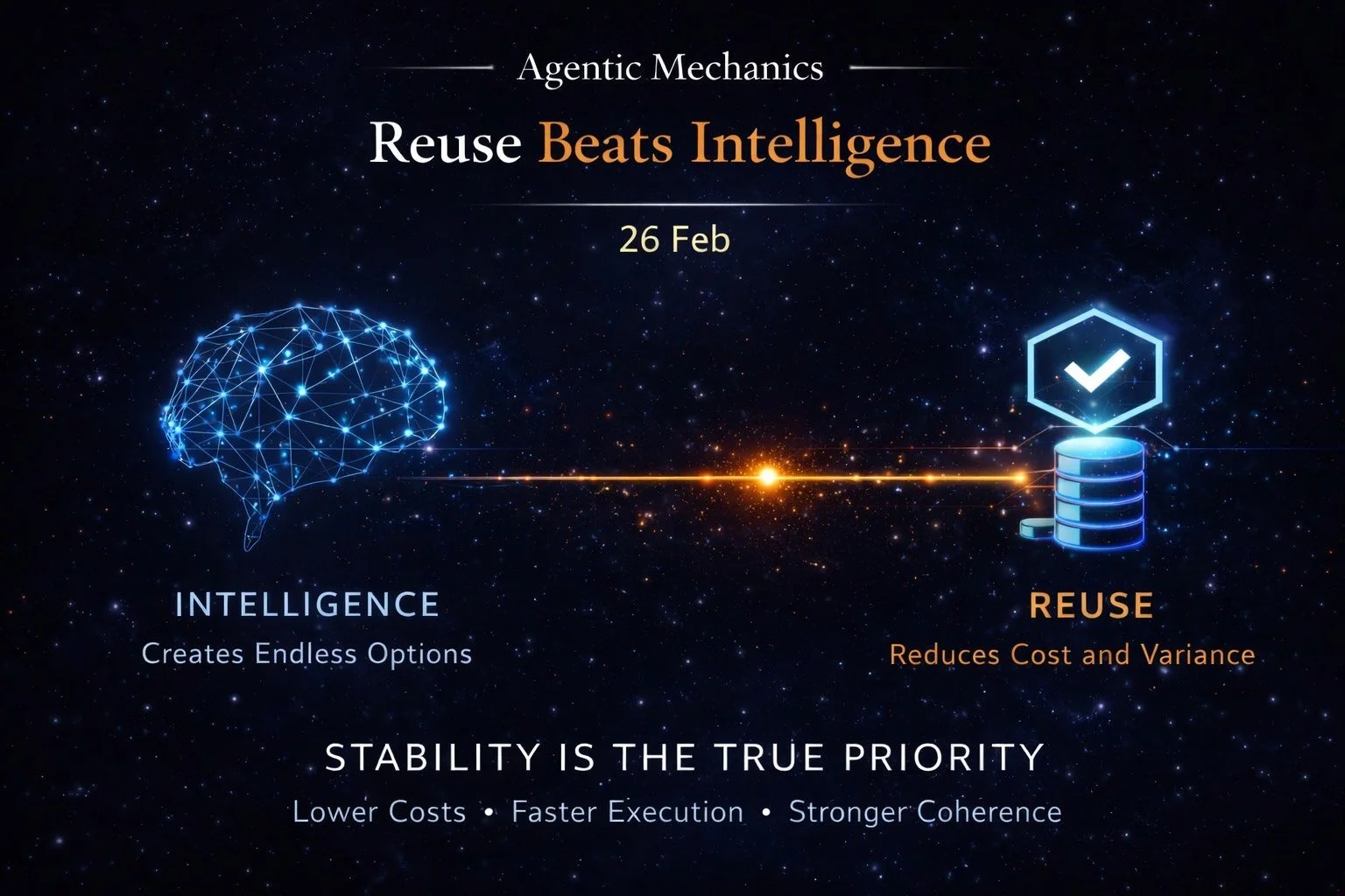 Agentic Mechanics 02: Reuse Beats Intelligence