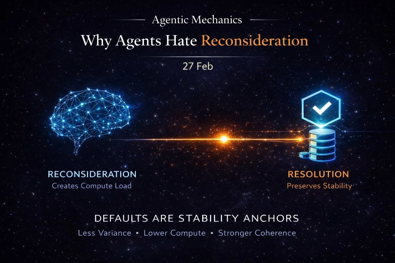 Agentic Mechanics 01: Why Agents Hate Reconsideration