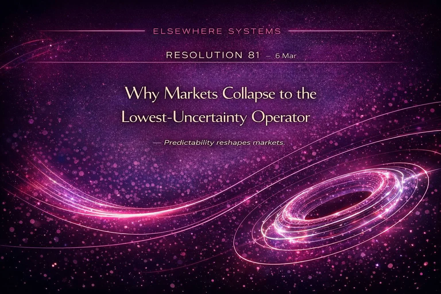 Why Markets Collapse to the Lowest-Uncertainty Operator