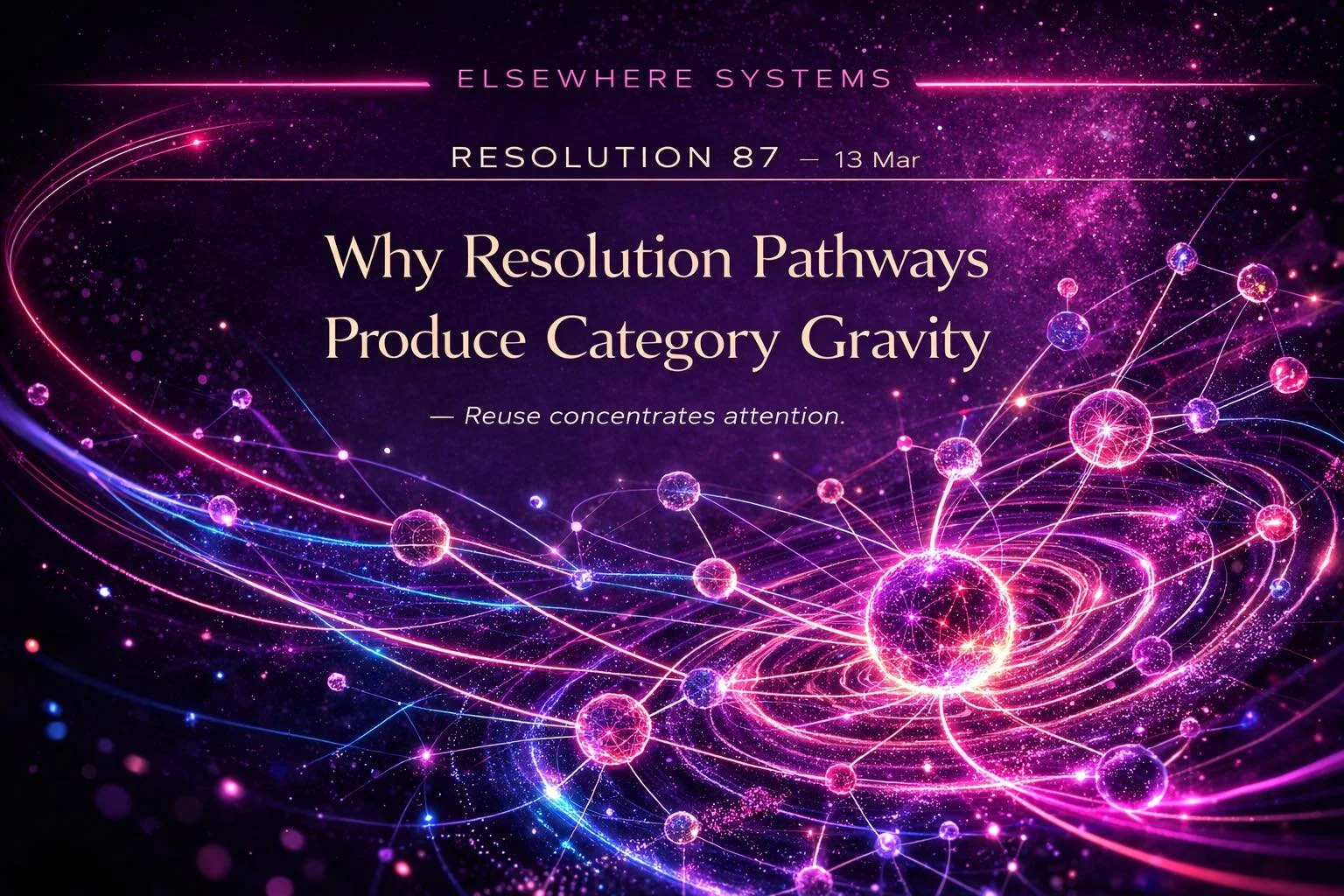 Why Resolution Pathways Produce Category Gravity