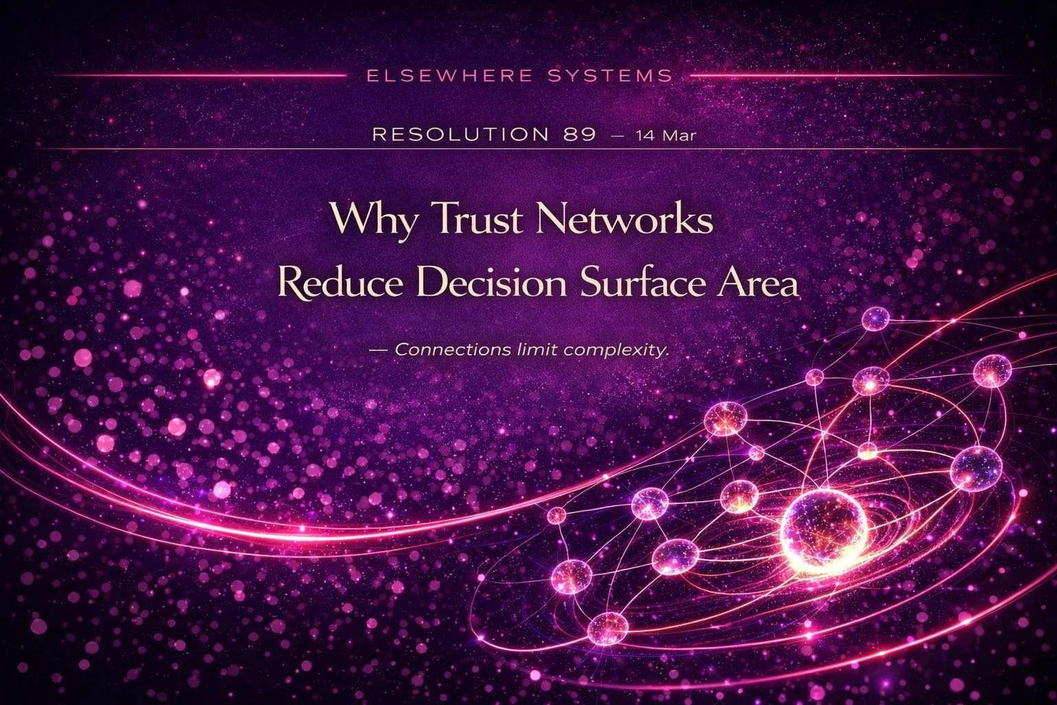 Why Trust Networks Reduce Decision Surface Area