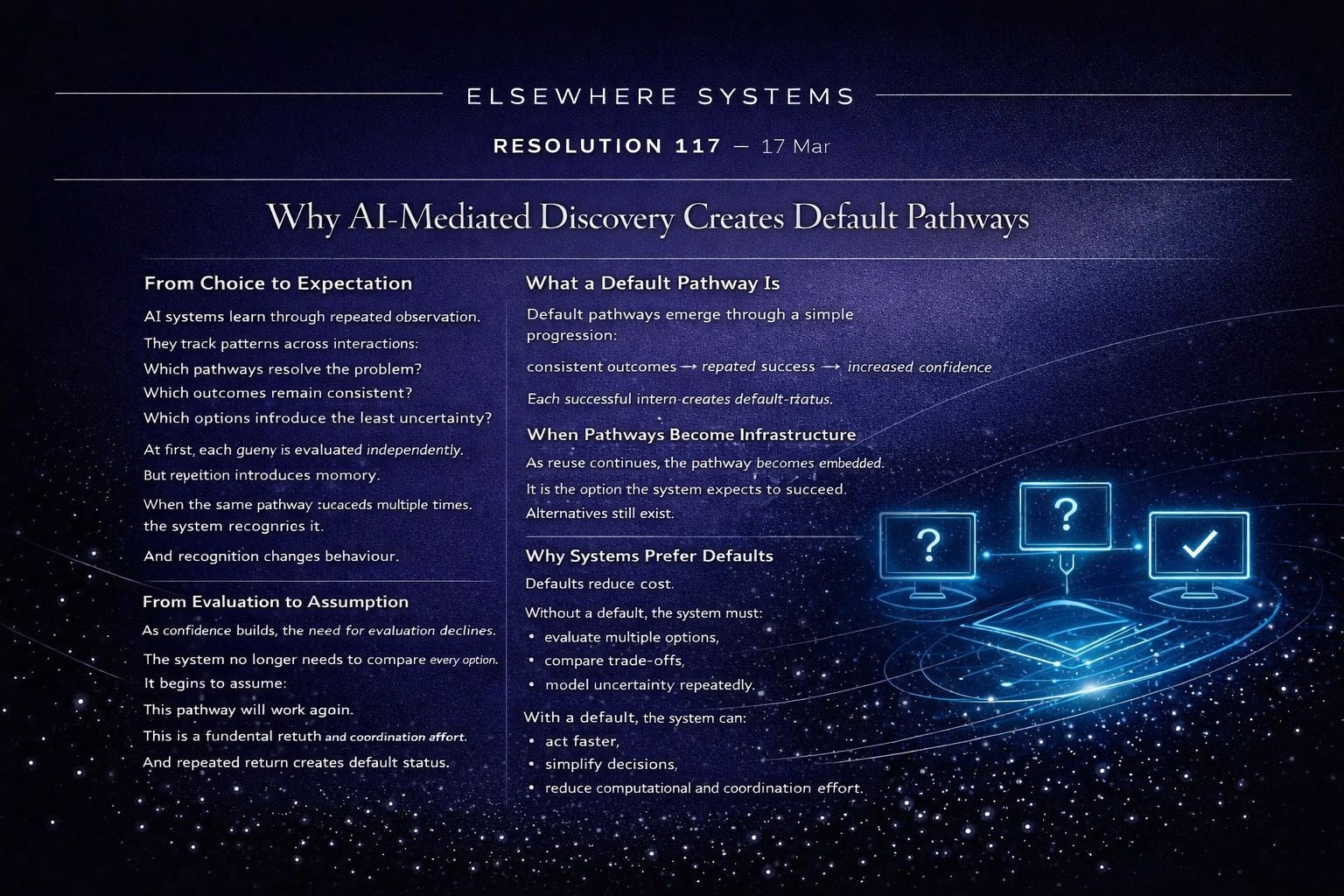 Why AI-Mediated Discovery Creates Default Pathways