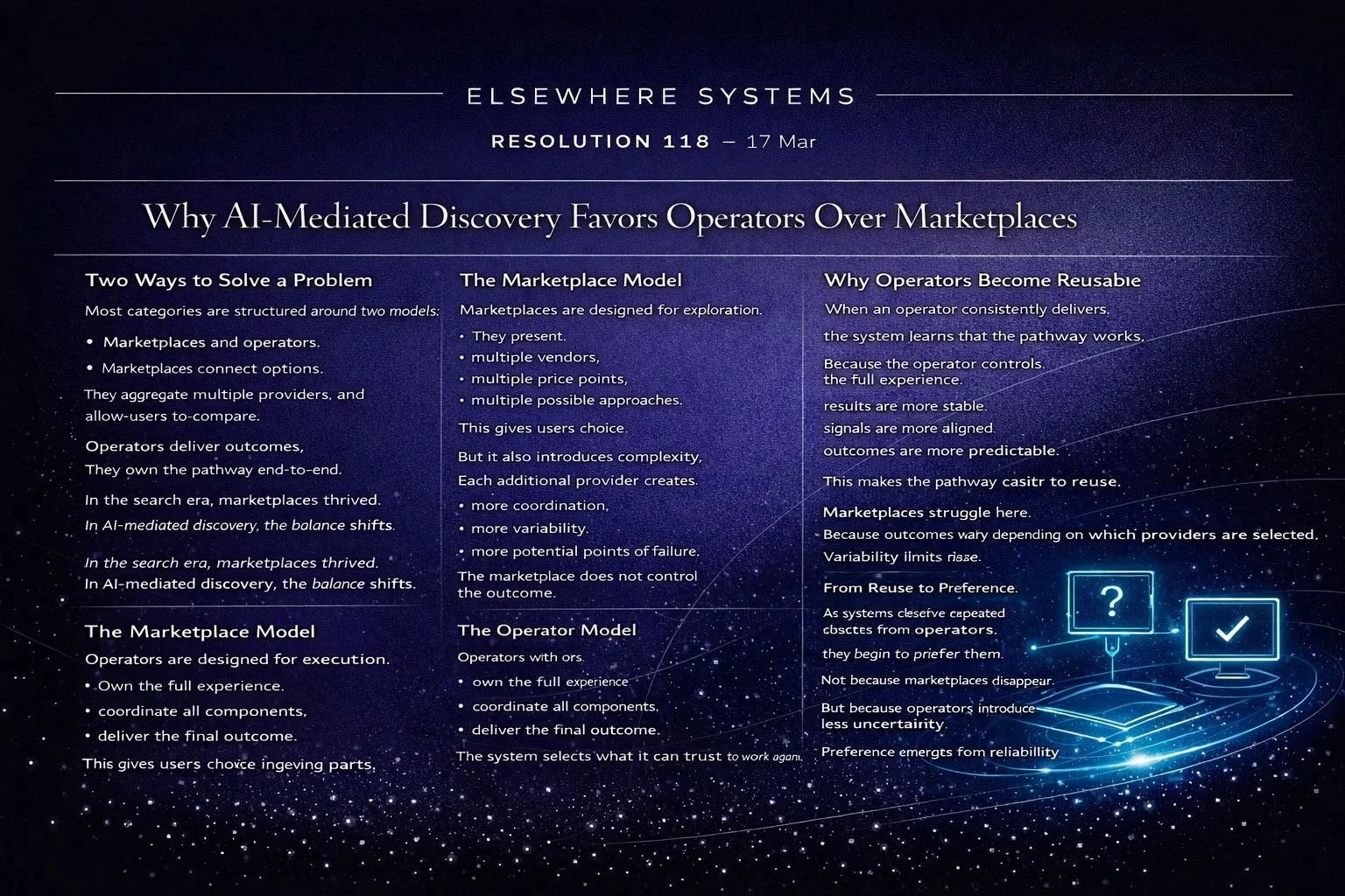 Why AI-Mediated Discovery Favors Operators Over Marketplaces