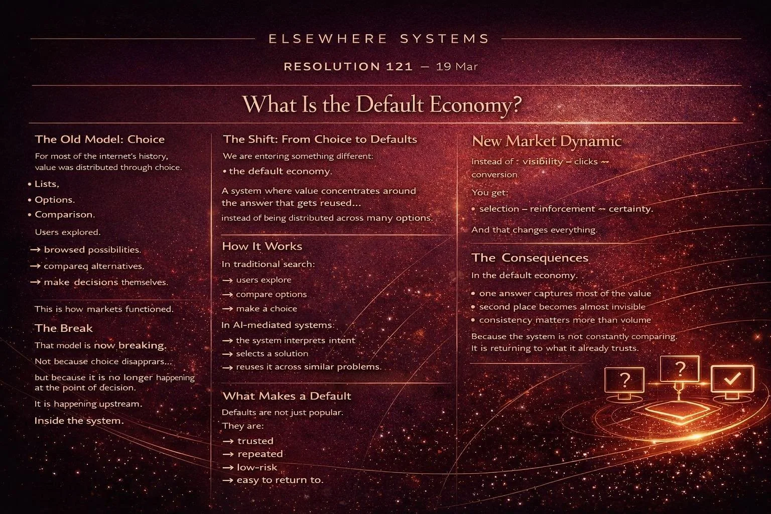 What Is the Default Economy?