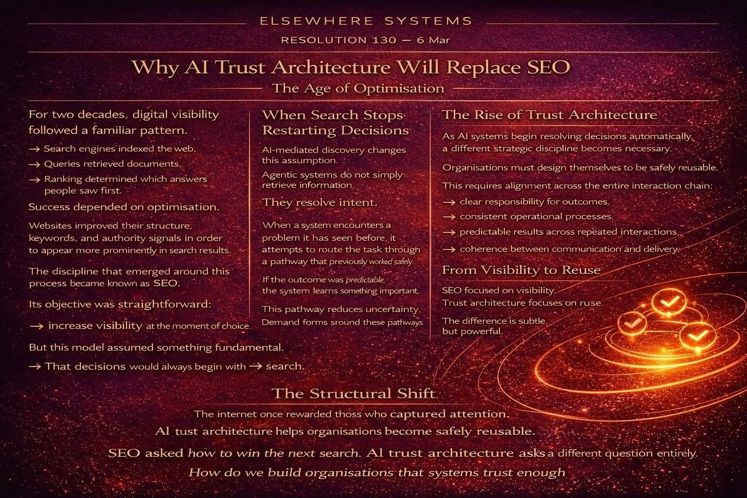 Why AI Trust Architecture Will Replace SEO