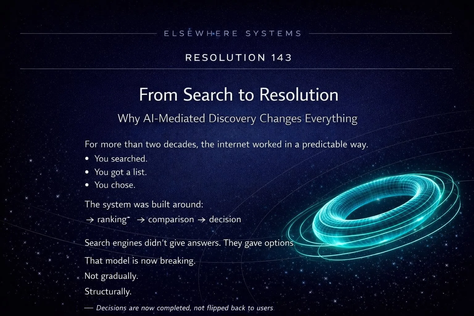 From Search to Resolution