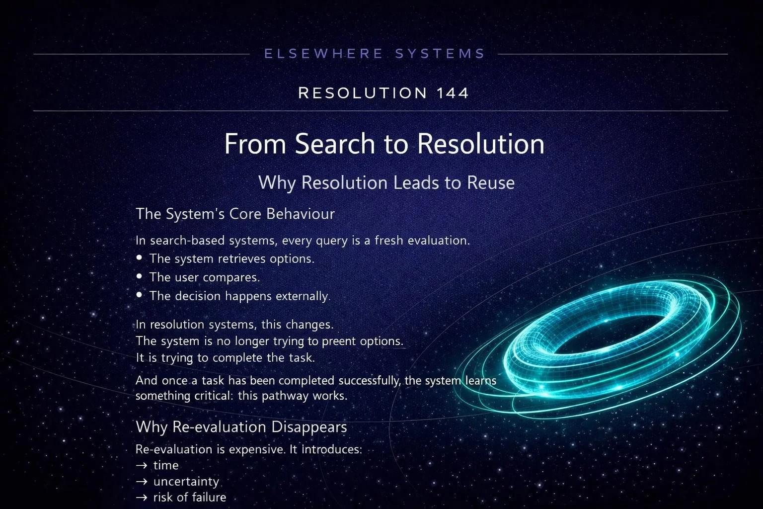 From Search to Resolution: Why Resolution Leads to Reuse