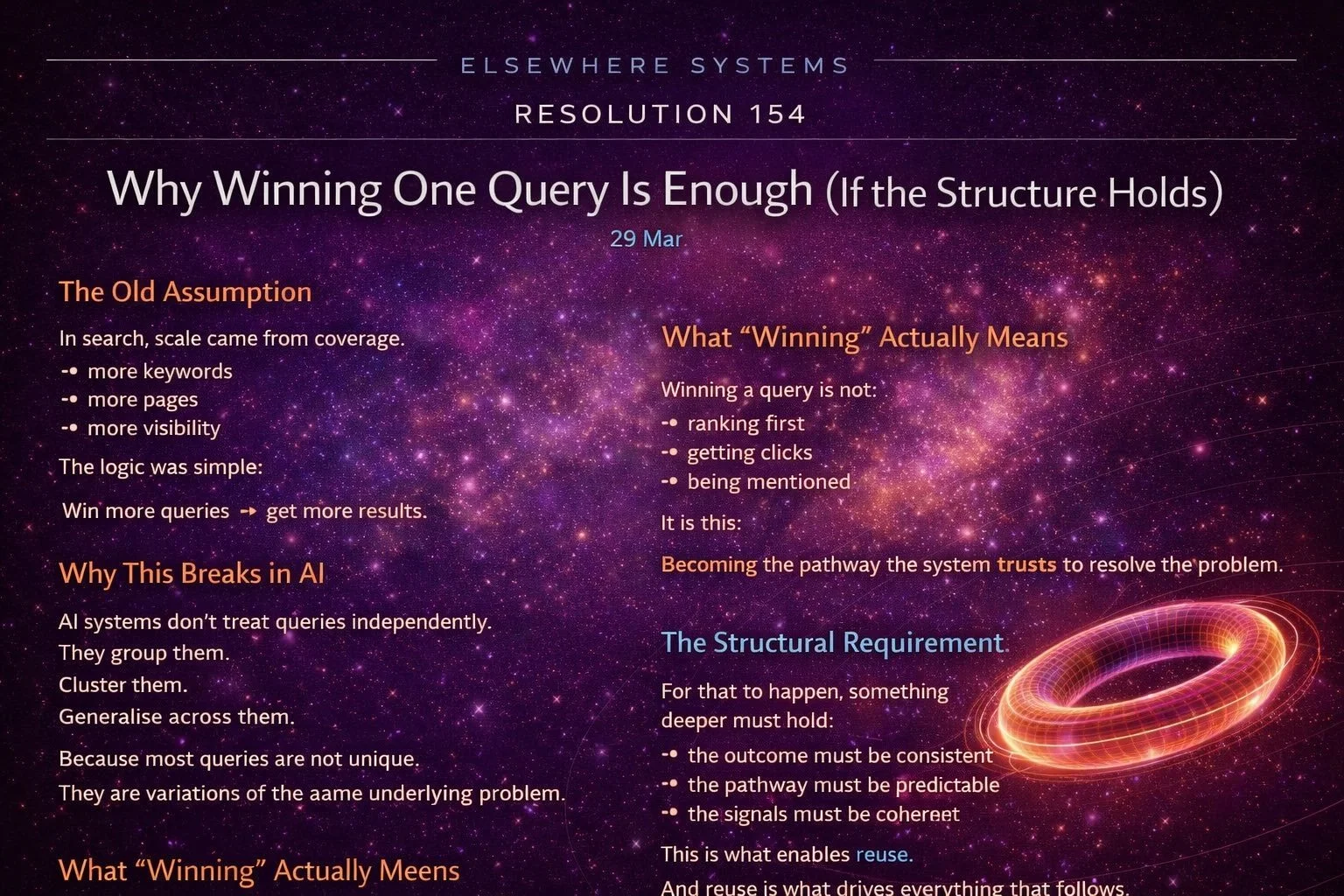 Why Winning One Query Is Enough (If the Structure Holds)