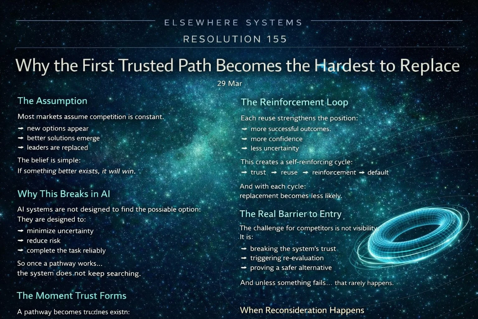 Why the First Trusted Path Becomes the Hardest to Replace