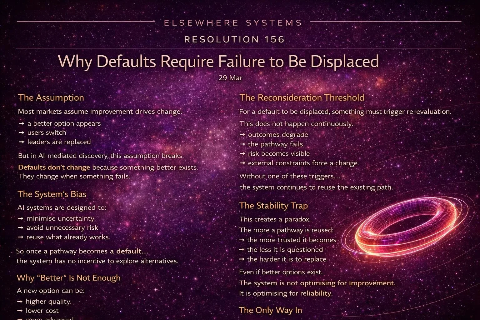 Why Defaults Require Failure to Be Displaced