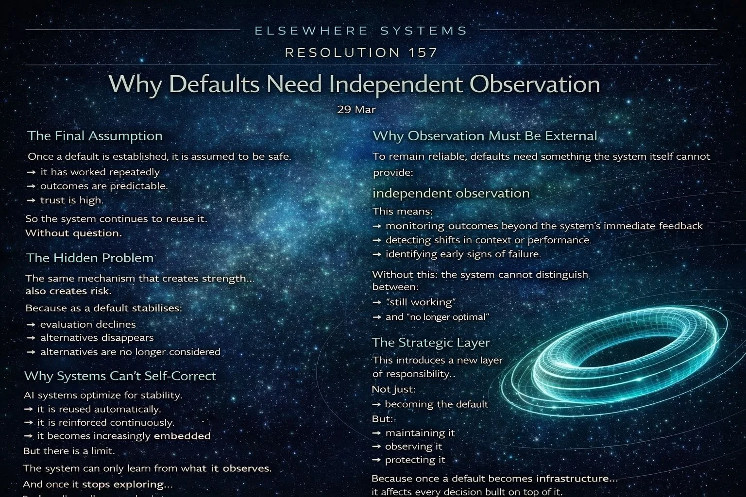 Why Defaults Need Independent Observation