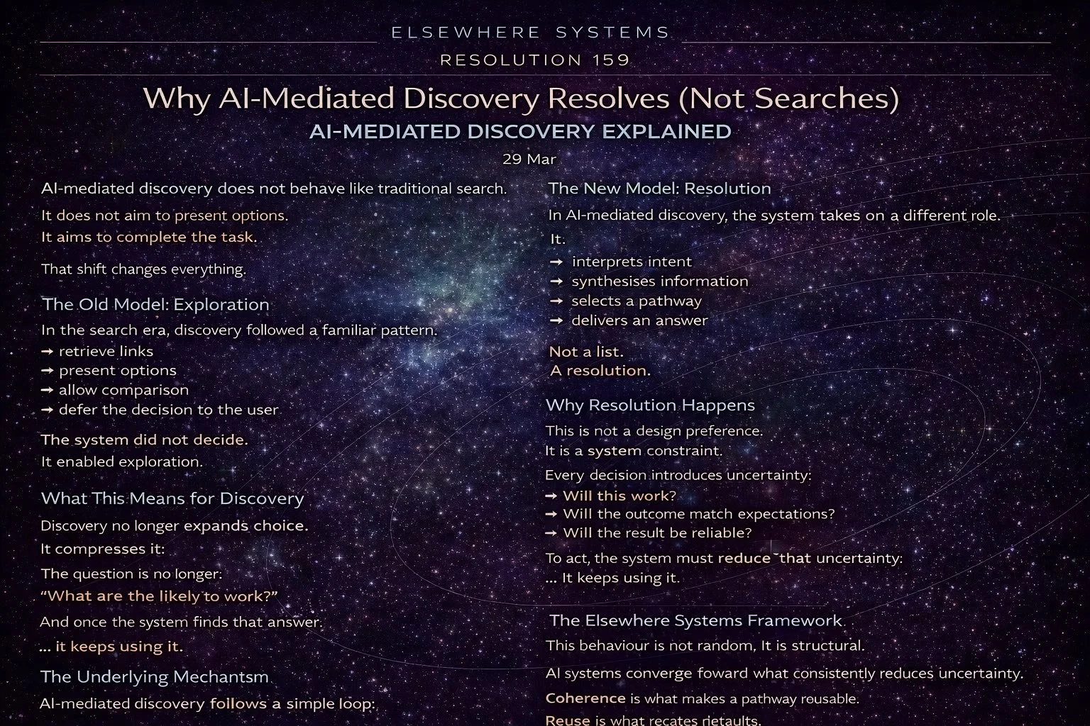 Why AI-Mediated Discovery Resolves (Not Searches)