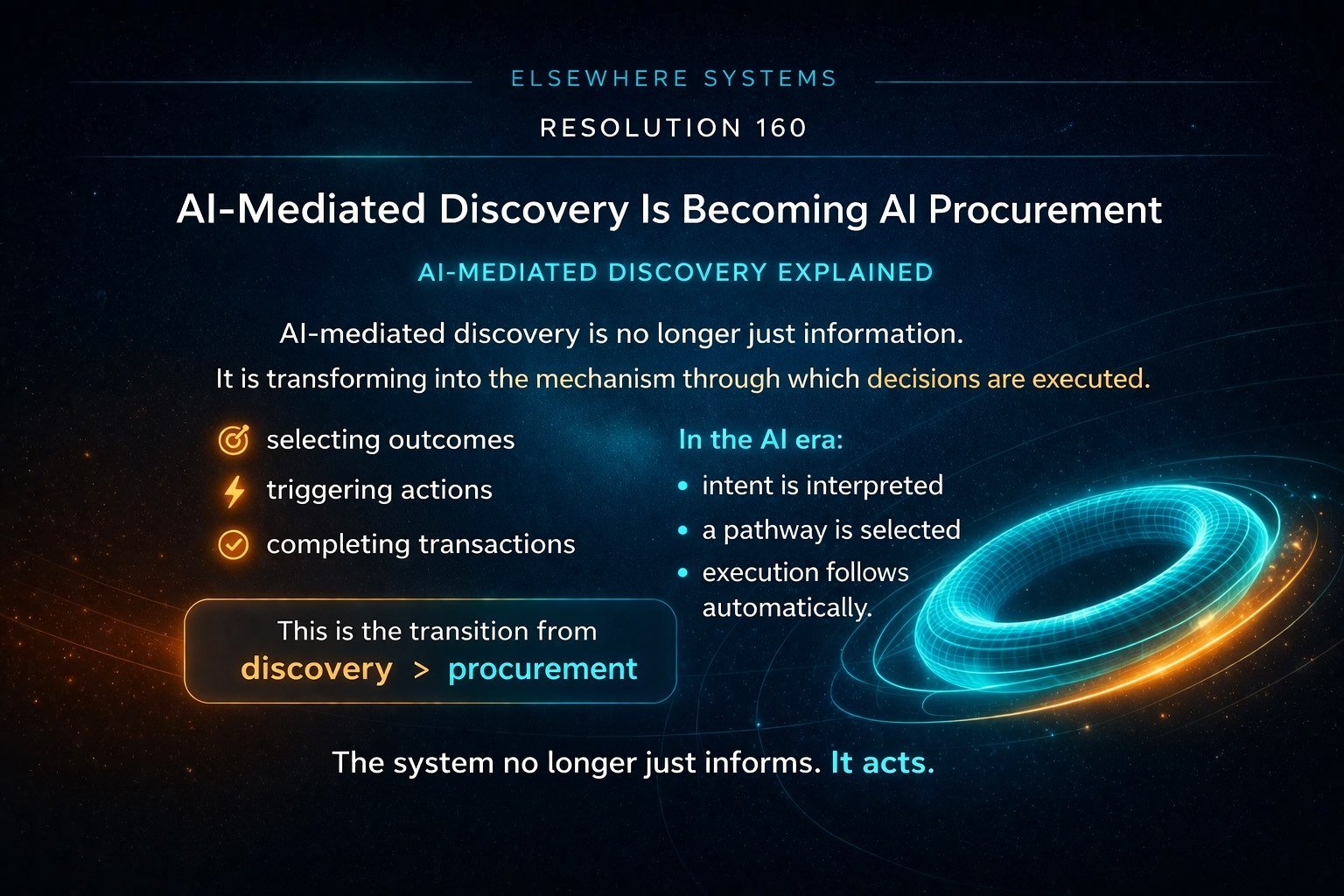 AI-Mediated Discovery Is Becoming AI Procurement