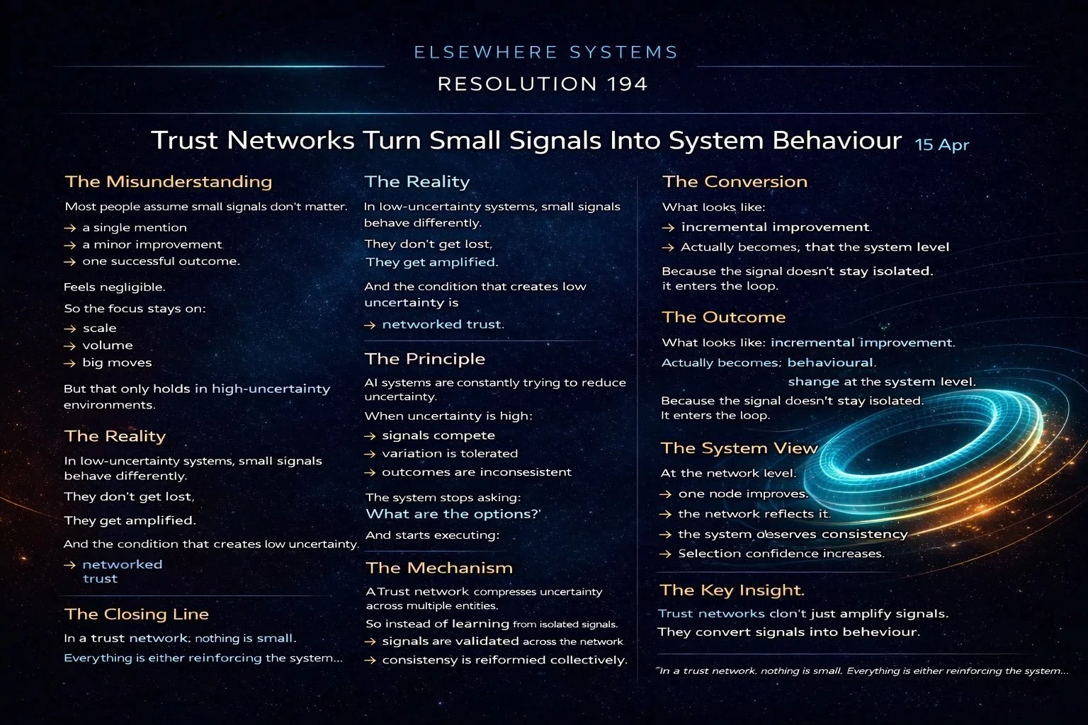 Why Trust Networks Become Default Infrastructure