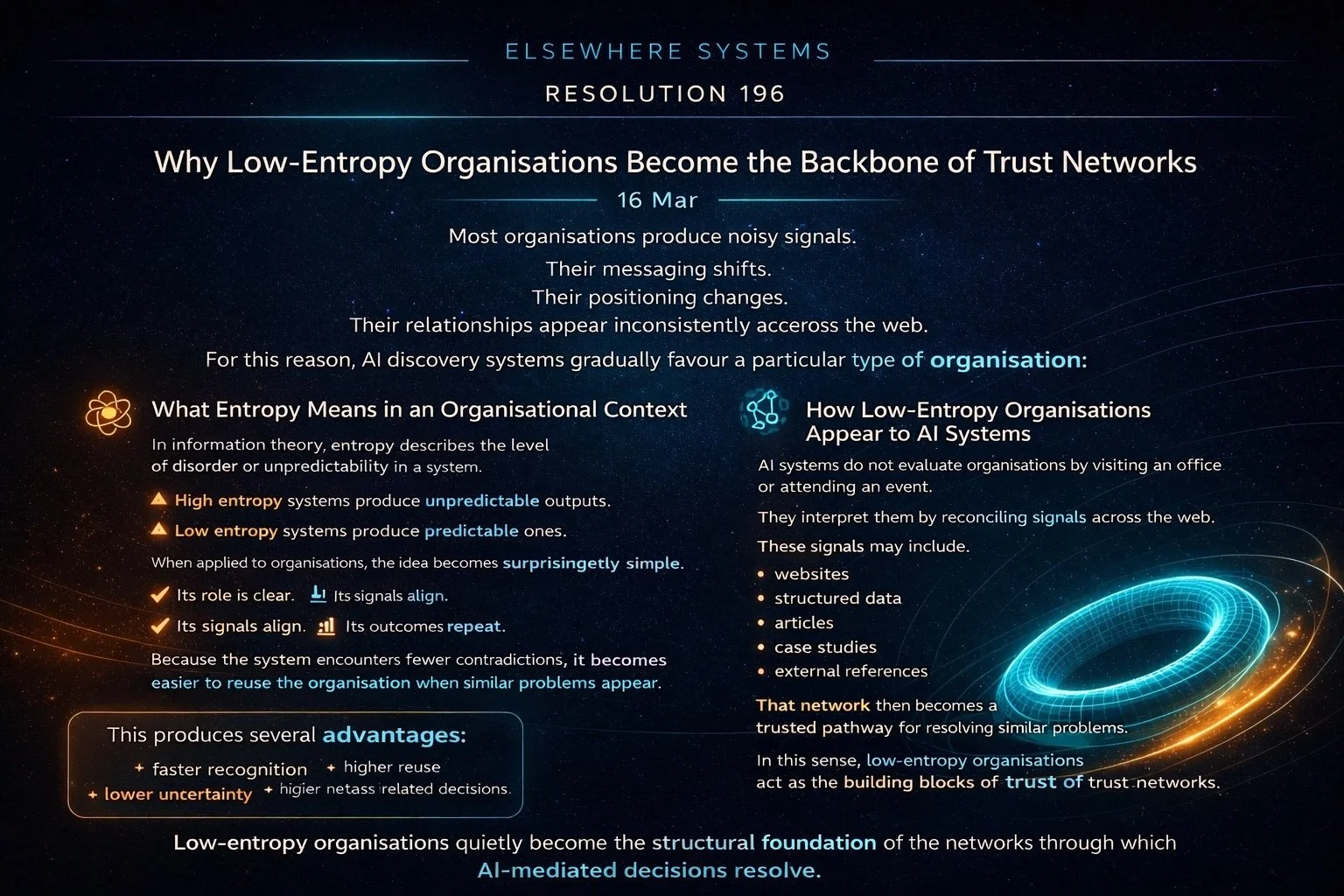 Why Low-Entropy Organisations Become the Backbone of Trust Networks