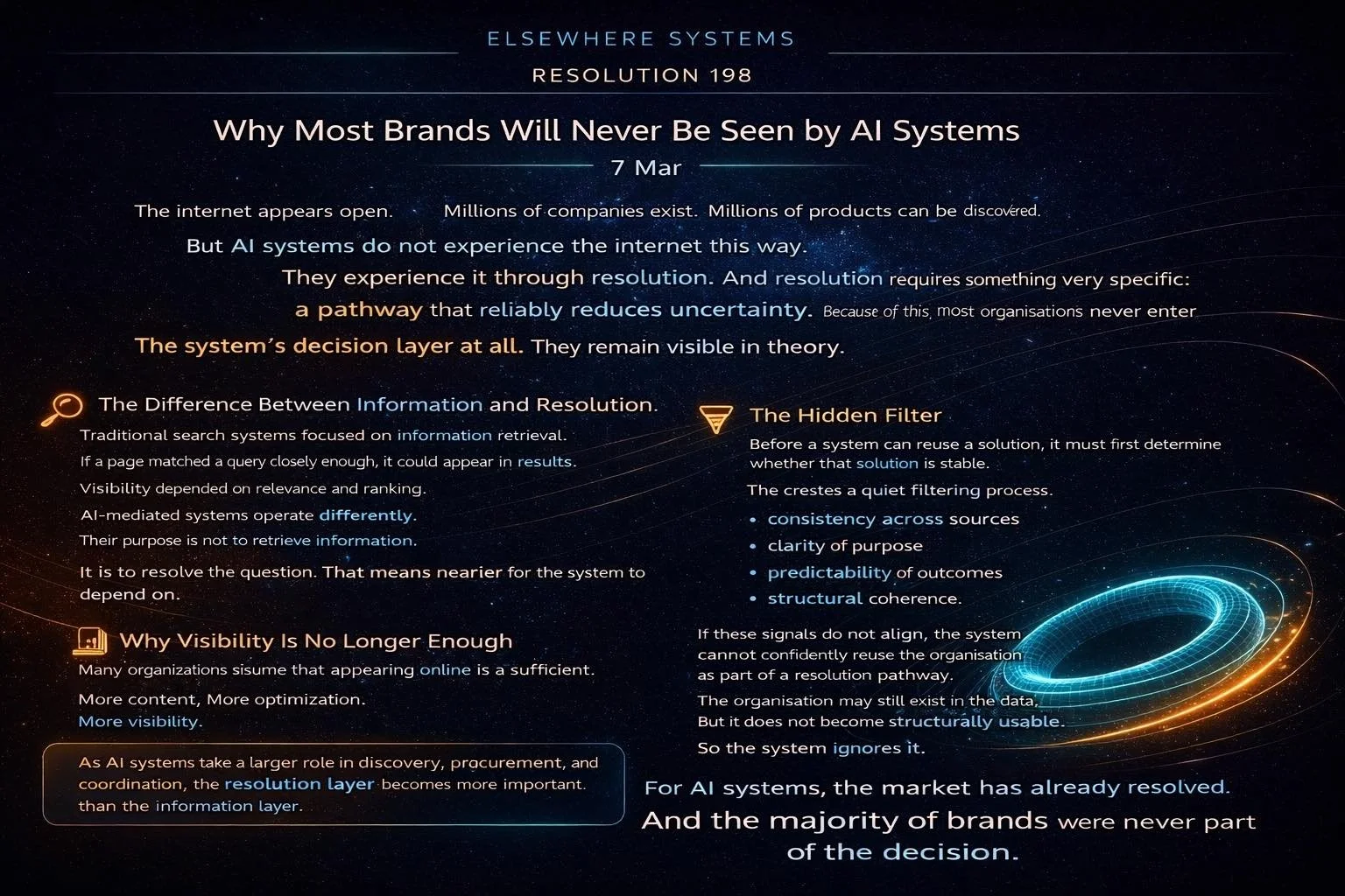 Why Most Brands Will Never Be Seen by AI Systems