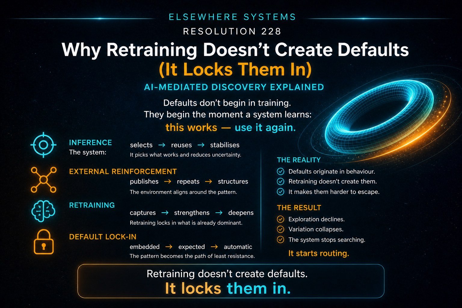 Why Retraining Doesn’t Create Defaults (It Locks Them In)
