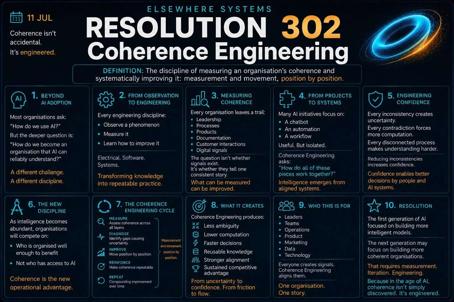 Coherence Engineering