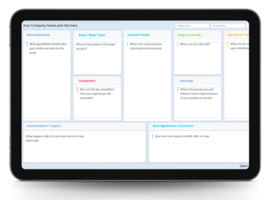 Tablet displaying a business planning or project management template with sections labeled for value proposition, buyer persona, customer needs, stages of the staff, key metrics, competitions, agreements/support, and work agreements/resourcing.