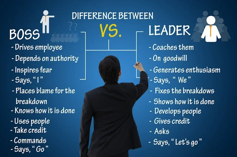 Motivating Your Employees: Tips and Strategies for Effective Leadership ...