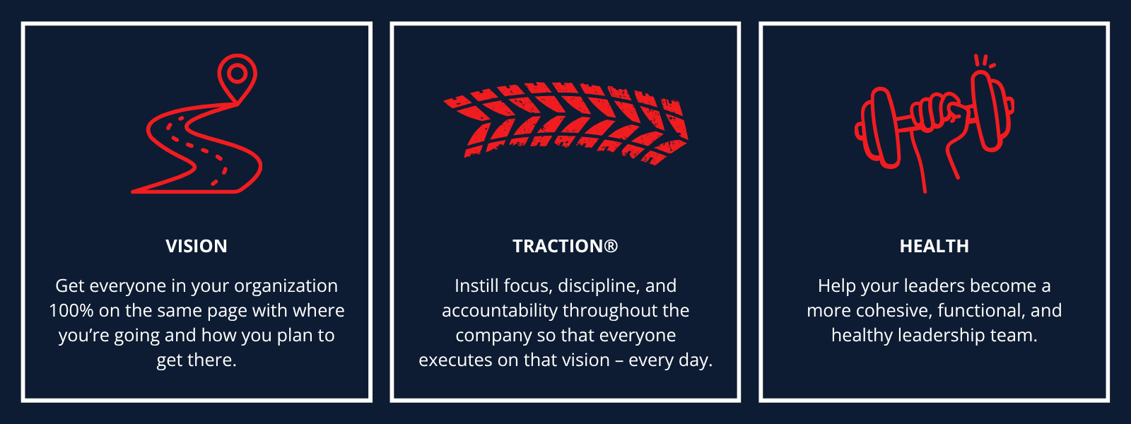 Vision, Traction® and Health Leadership Graphic that aligns with EOS® Key Components