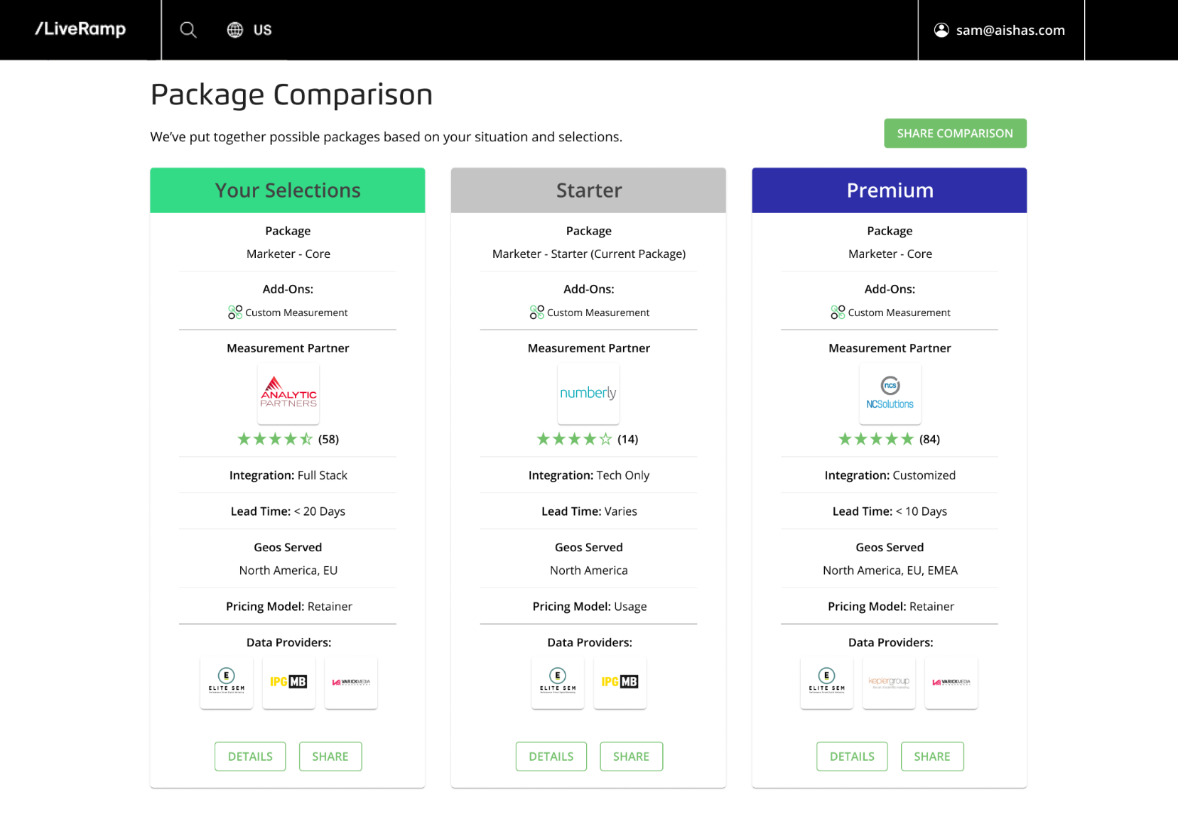 Step 5: Compare packages. The user can compare selections to those generated by the system or the sales team.