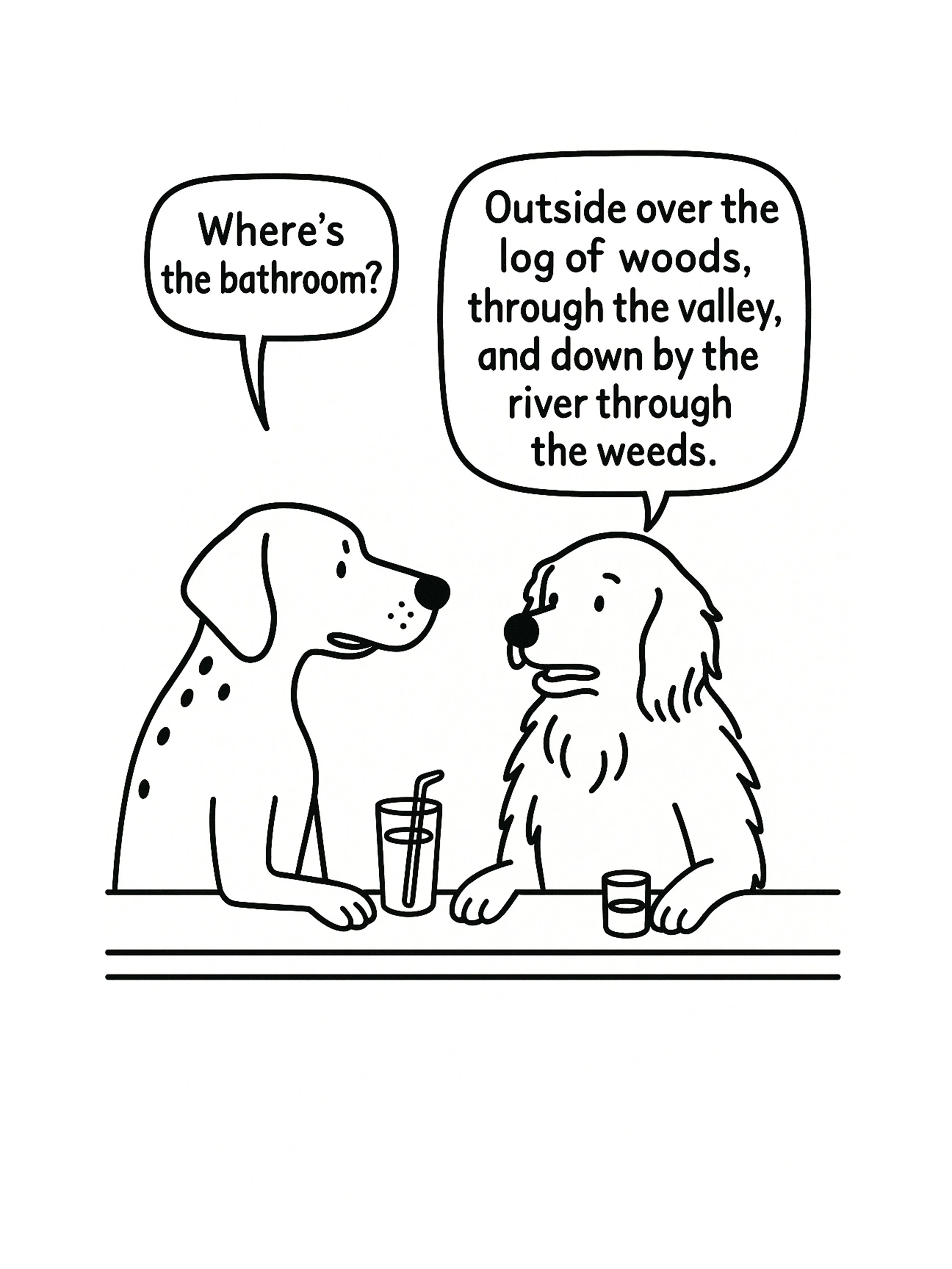 Funny Dog Bar Wall Art – “Bathroom Directions” Printable, Minimalist Dog Line Art, 18×24 & 16×24 Digital Download, Dog Lover Humor image 1 Funny Dog Bar Wall Art – “Bathroom Directions” Printable, Min