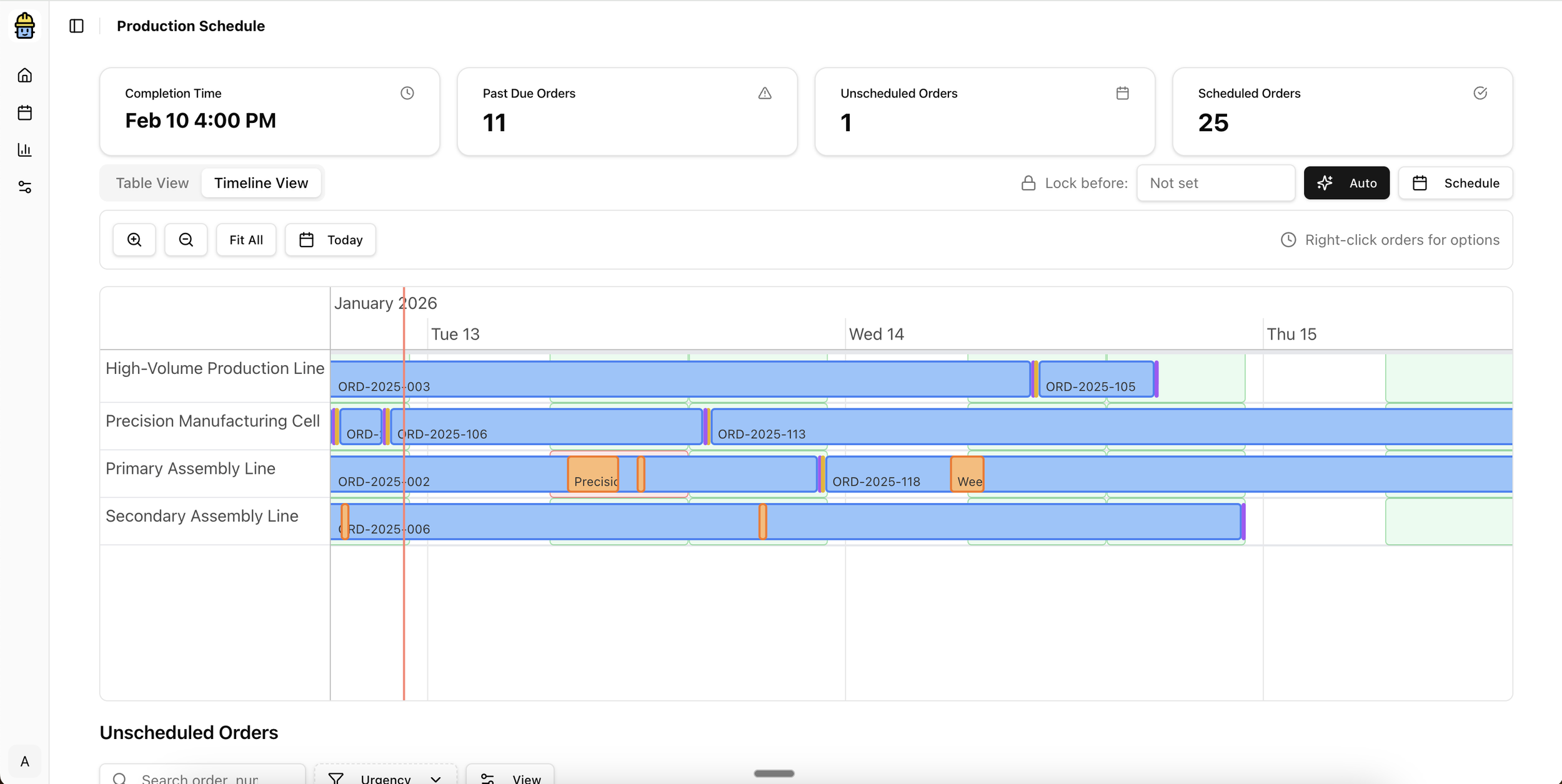Bob can help you get the team on board with machine level Gantt charts.