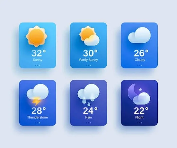 Weather forecast icons showing various conditions and temperatures: Sunny 32°C, Partly Sunny 30°C, Cloudy 26°C, Thunderstorm 28°C with lightning, Rain 24°C, Night 22°C with moon.